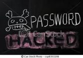 Password